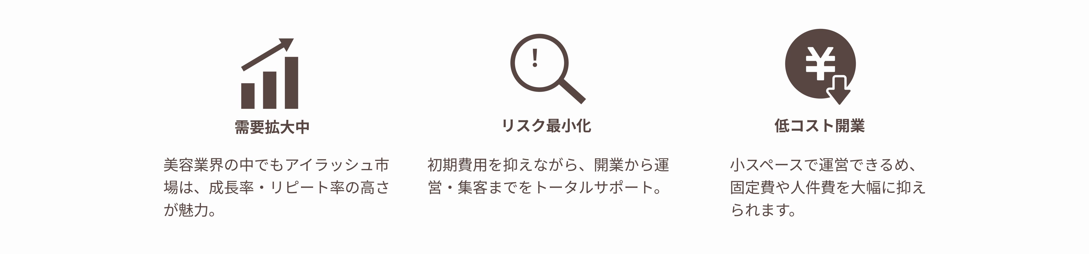 需要拡大中・リスク最小化・低コスト開業